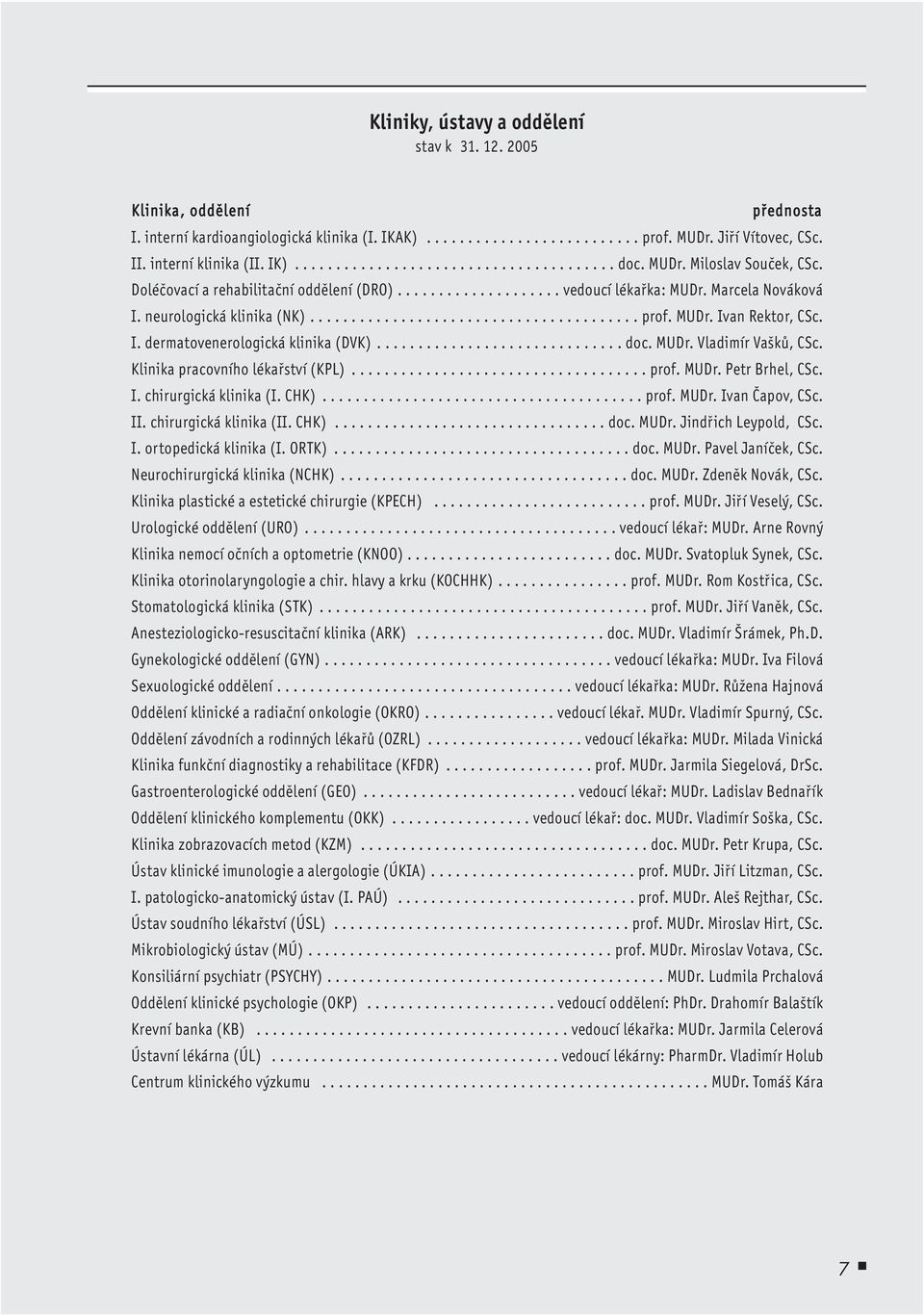 Marcela Nováková I. neurologická klinika (NK)........................................ prof. MUDr. Ivan Rektor, CSc. I. dermatovenerologická klinika (DVK).............................. doc. MUDr. Vladimír Vašků, CSc.