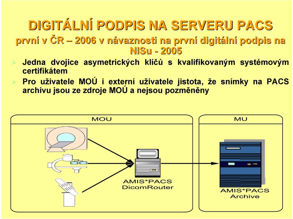 kvalifikovaným systémovým certifikátem Pro uživatele MOÚ i externí