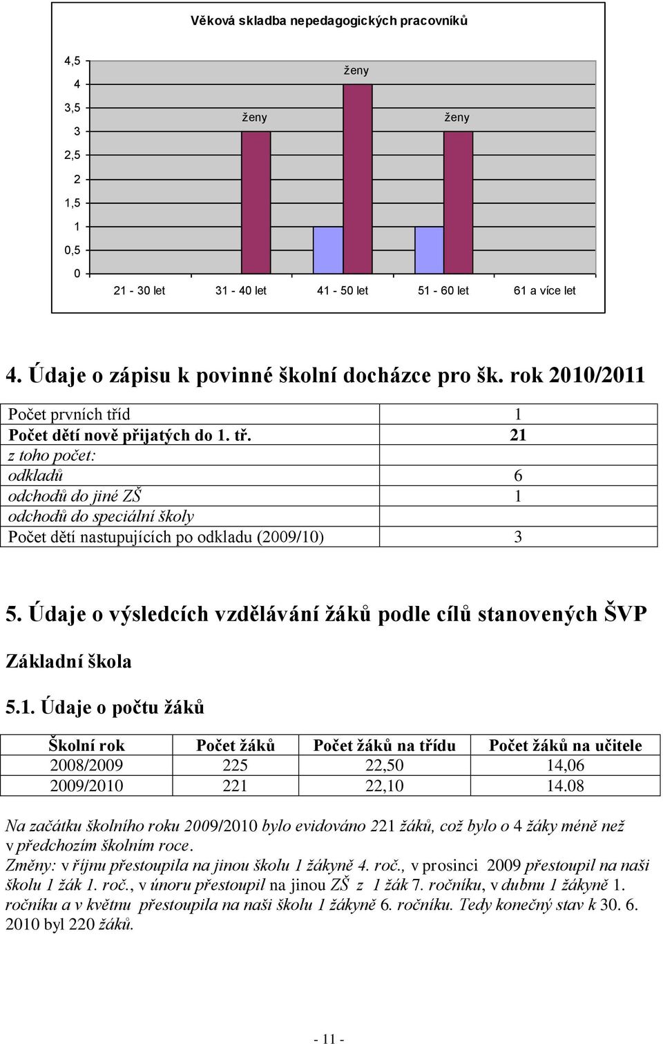 Údaje o výsledcích vzdělávání ţáků podle cílů stanovených ŠVP Základní škola 5.1.