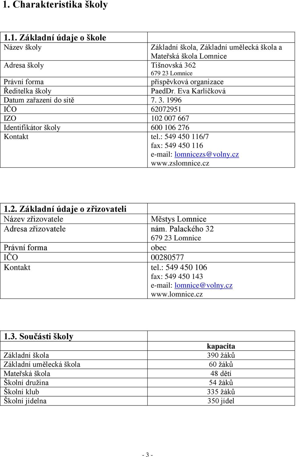 : 549 450 116/7 fax: 549 450 116 e-mail: lomnicezs@volny.cz www.zslomnice.cz 1.2. Základní údaje o zřizovateli Název zřizovatele Městys Lomnice Adresa zřizovatele nám.