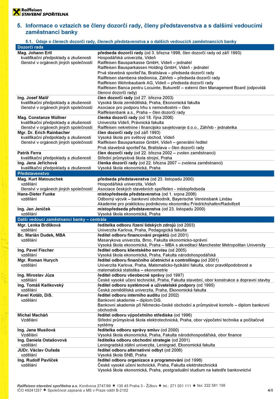března 1998, člen dozorčí rady od září 1993) kvalifikační předpoklady a zkušenosti Hospodářská univerzita, Vídeň členství v orgánech jiných společností Raiffeisen Bausparkasse GmbH, Vídeň jednatel