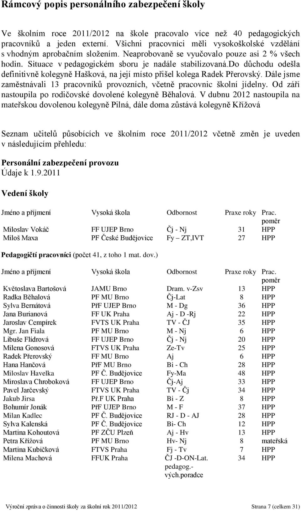 do důchodu odešla definitivně kolegyně Hašková, na její místo přišel kolega Radek Přerovský. Dále jsme zaměstnávali 13 pracovníků provozních, včetně pracovnic školní jídelny.