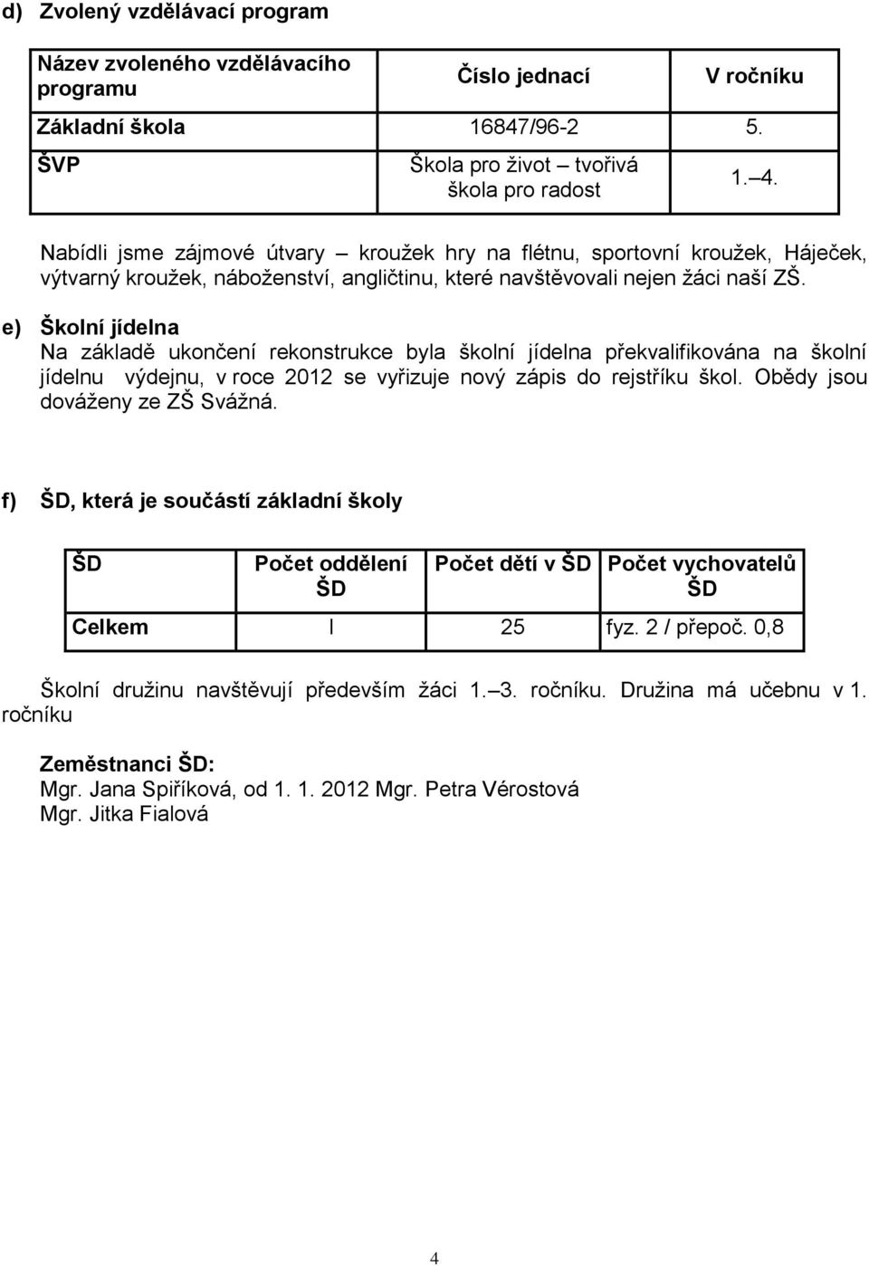 e) Školní jídelna Na základě ukončení rekonstrukce byla školní jídelna překvalifikována na školní jídelnu výdejnu, v roce 2012 se vyřizuje nový zápis do rejstříku škol.