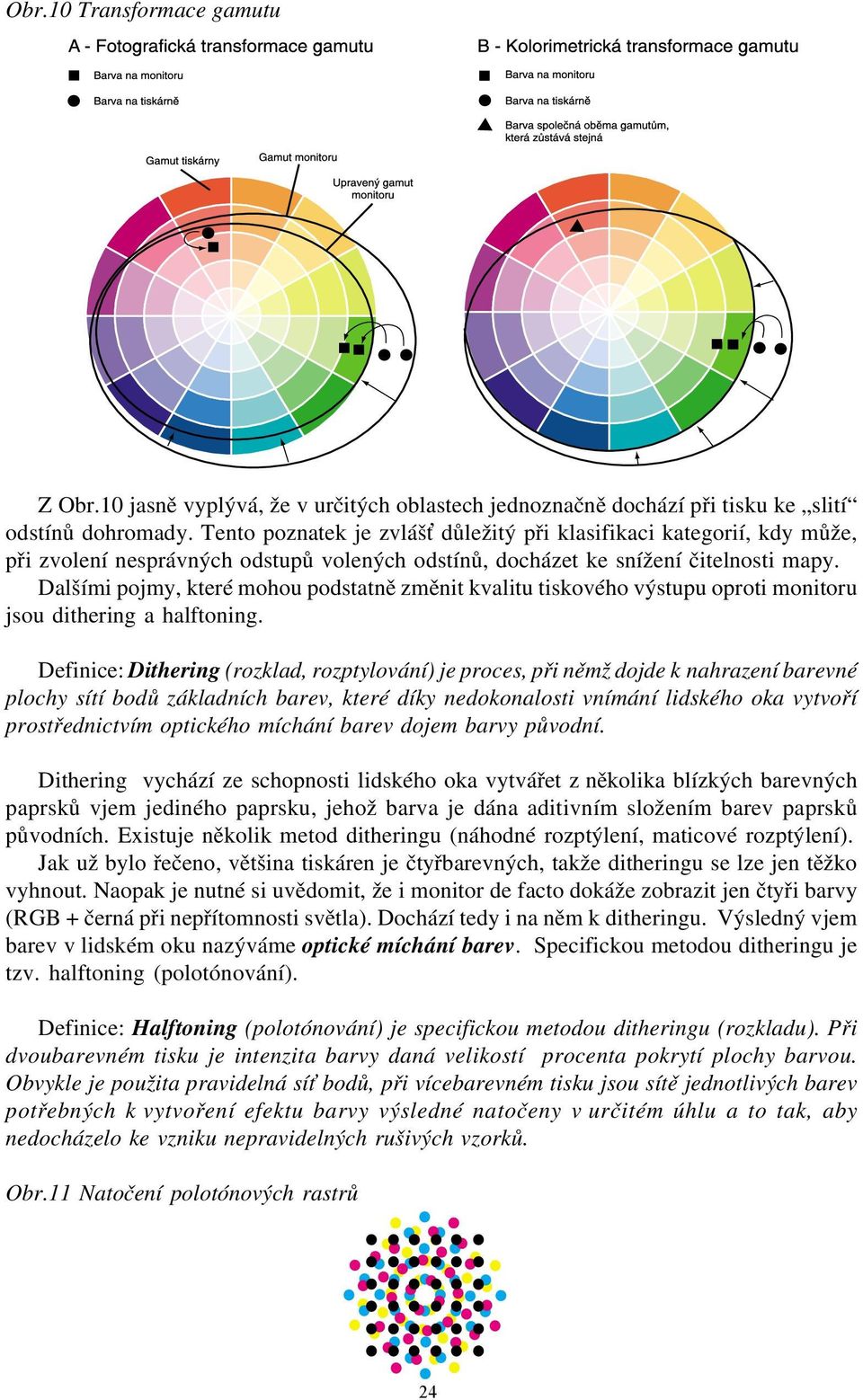 Dalšími pojmy, které mohou podstatně změnit kvalitu tiskového výstupu oproti monitoru jsou dithering a halftoning.