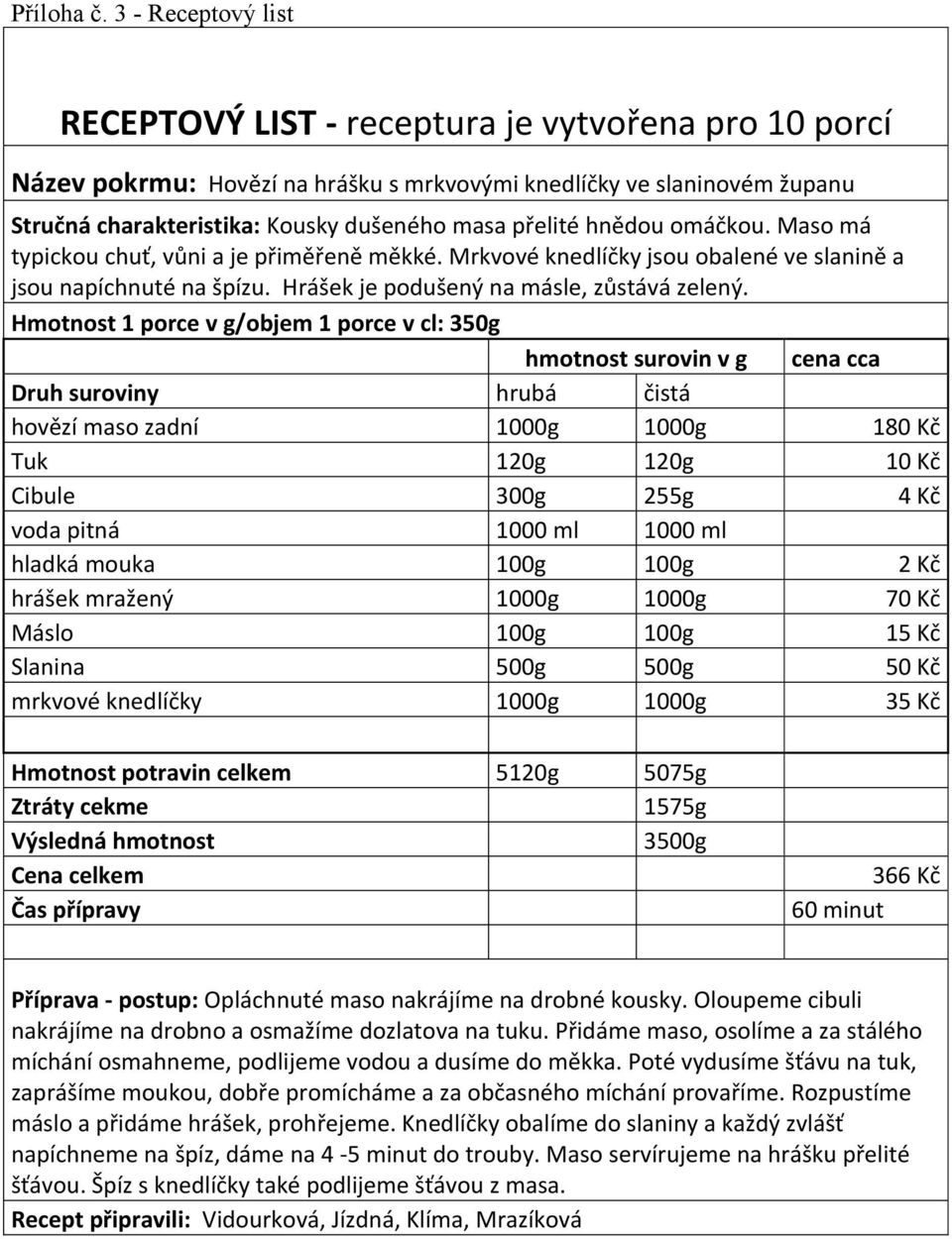 hnědou omáčkou. Maso má typickou chuť, vůni a je přiměřeně měkké. Mrkvové knedlíčky jsou obalené ve slanině a jsou napíchnuté na špízu. Hrášek je podušený na másle, zůstává zelený.