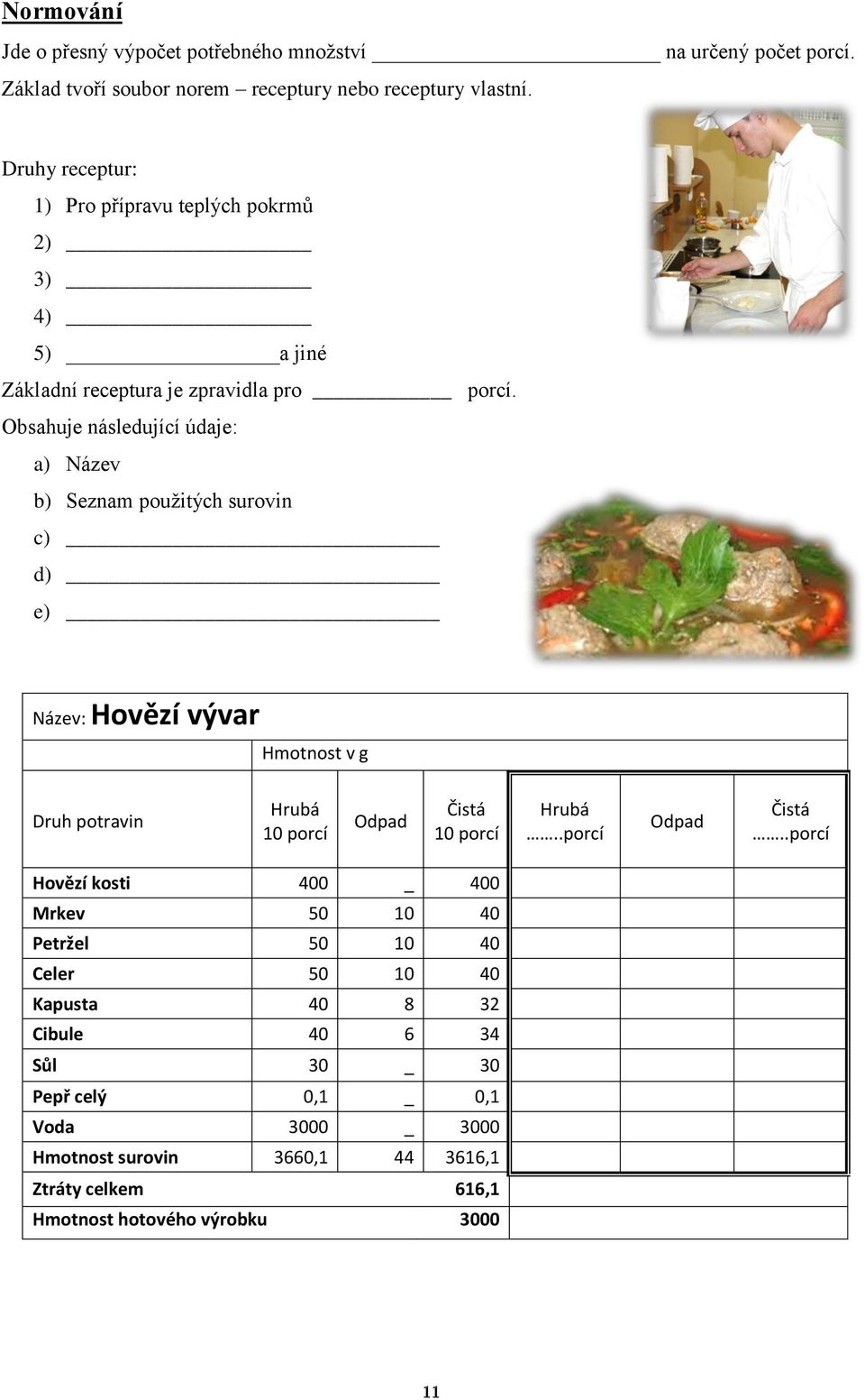 Obsahuje následující údaje: a) Název b) Seznam použitých surovin c) d) e) Název: Hovězí vývar Hmotnost v g Druh potravin Hrubá 10 porcí Odpad Čistá 10 porcí Hrubá.