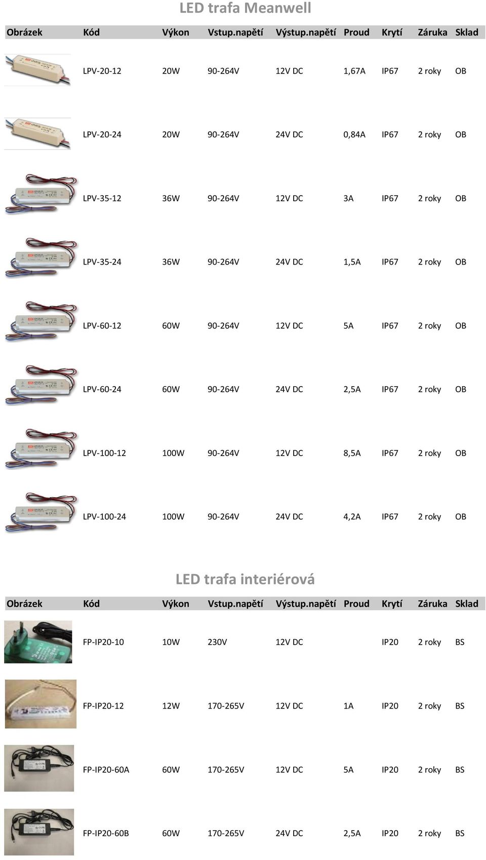 36W 90-264V 24V DC 1,5A IP67 LPV-60-12 60W 90-264V 12V DC 5A IP67 LPV-60-24 60W 90-264V 24V DC 2,5A IP67 LPV-100-12 100W 90-264V 12V DC 8,5A IP67 LPV-100-24 100W