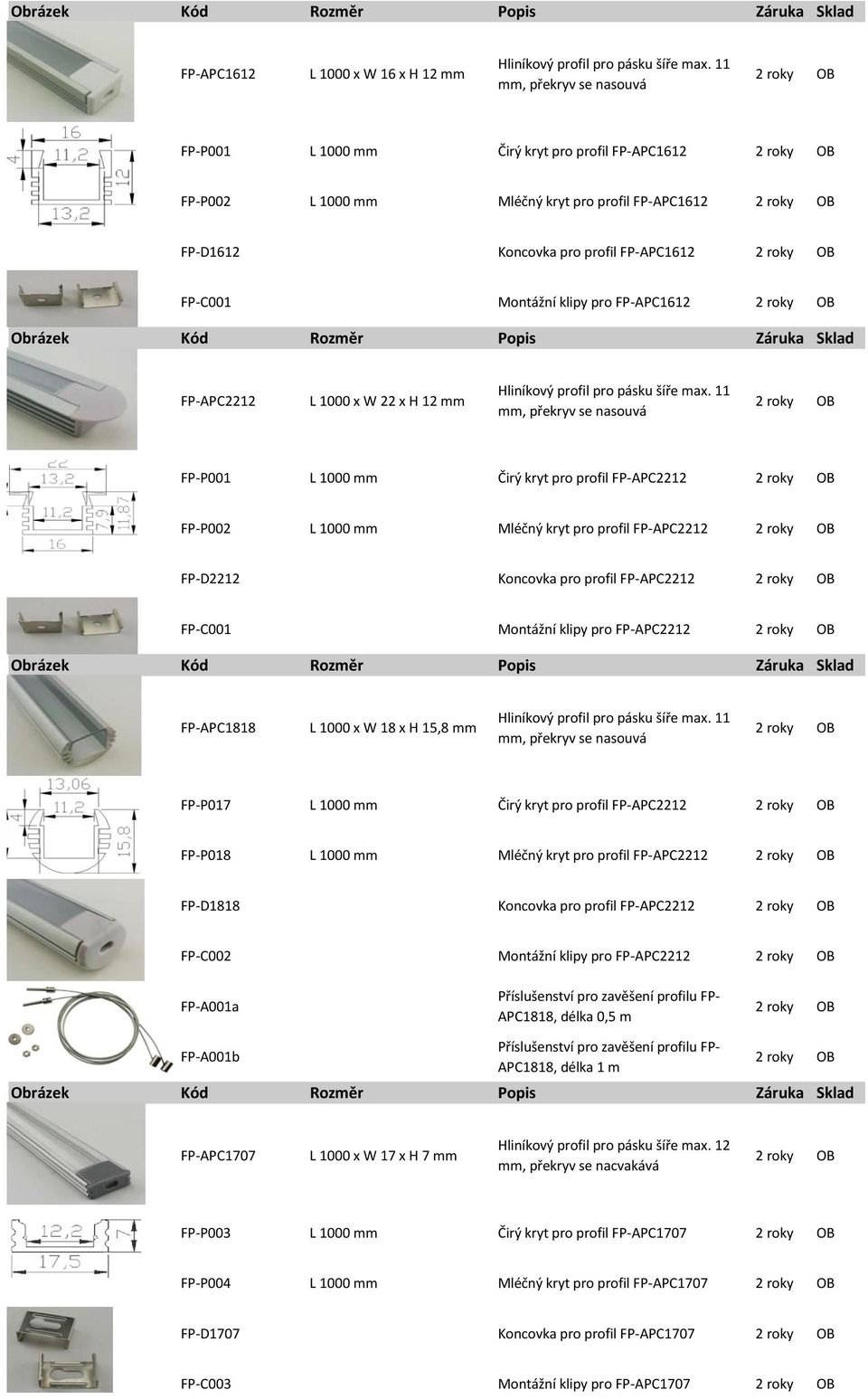 FP-APC1612 FP-APC2212 L 1000 x W 22 x H 12 mm Hliníkový profil pro pásku šíře max.