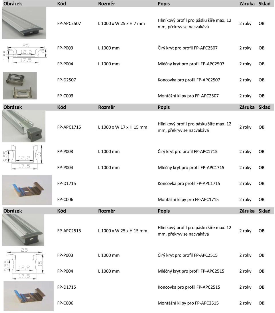 FP-APC2507 FP-APC1715 L 1000 x W 17 x H 15 mm Hliníkový profil pro pásku šíře max.