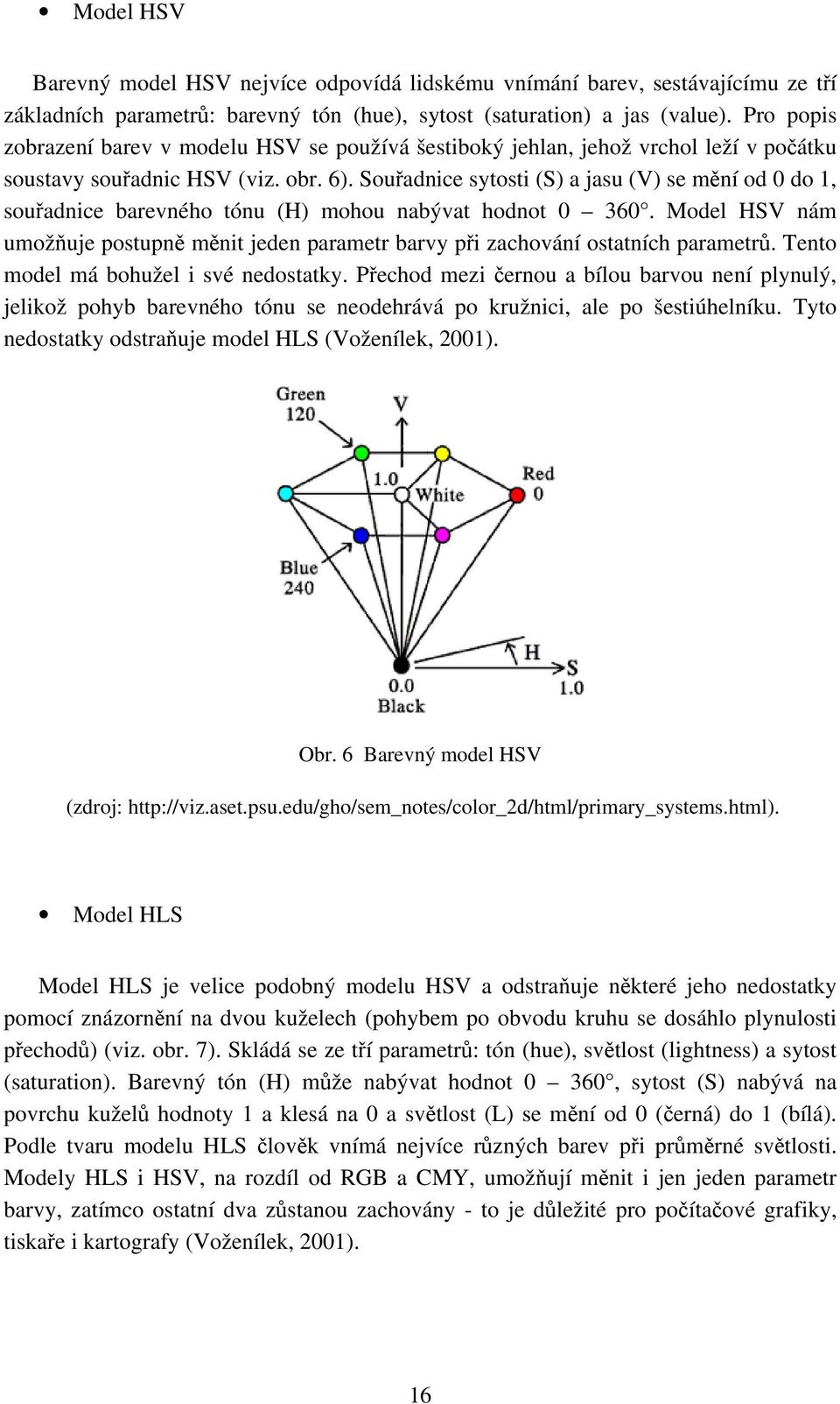 Souřadnice sytosti (S) a jasu (V) se mění od 0 do 1, souřadnice barevného tónu (H) mohou nabývat hodnot 0 360.