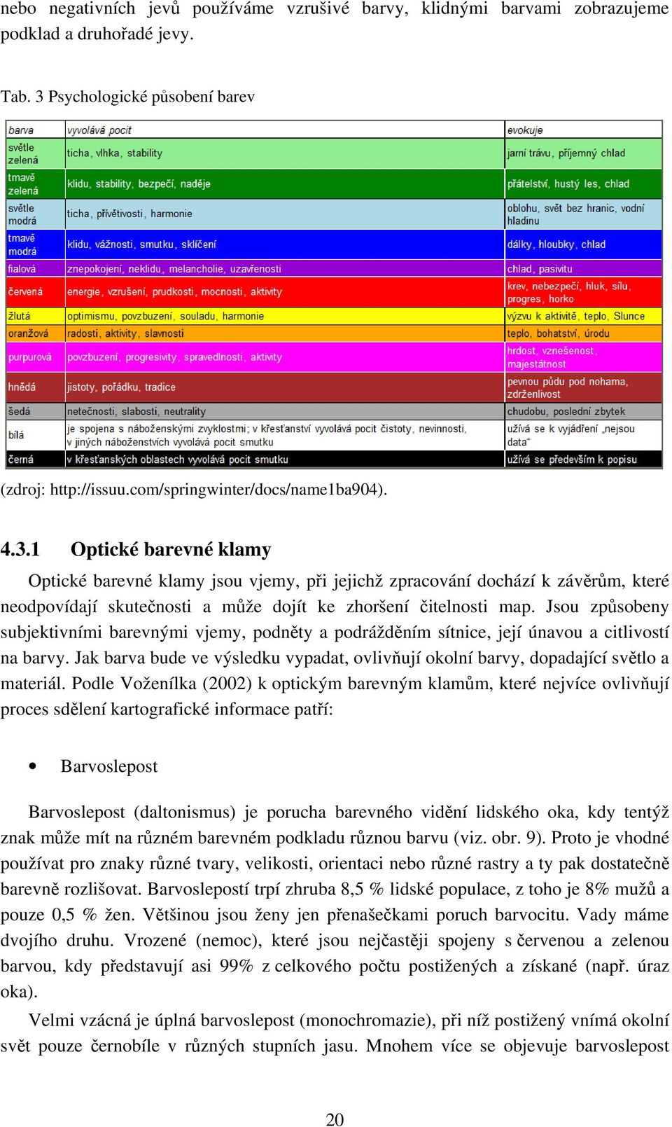 1 Optické barevné klamy Optické barevné klamy jsou vjemy, při jejichž zpracování dochází k závěrům, které neodpovídají skutečnosti a může dojít ke zhoršení čitelnosti map.