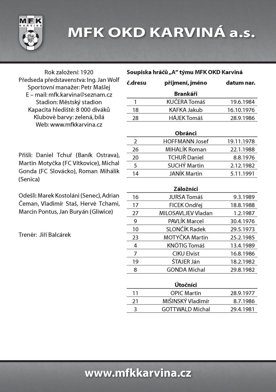 Mihálik (Senica) Odešli: Marek Kostoláni (Senec), Adrian Čeman, Vladimír Staš, Hervé Tchami, Marcin Pontus, Jan Buryán (Gliwice) Trenér: Jiří Balcárek Soupiska hráčů A týmu MFK OKD Karviná č.