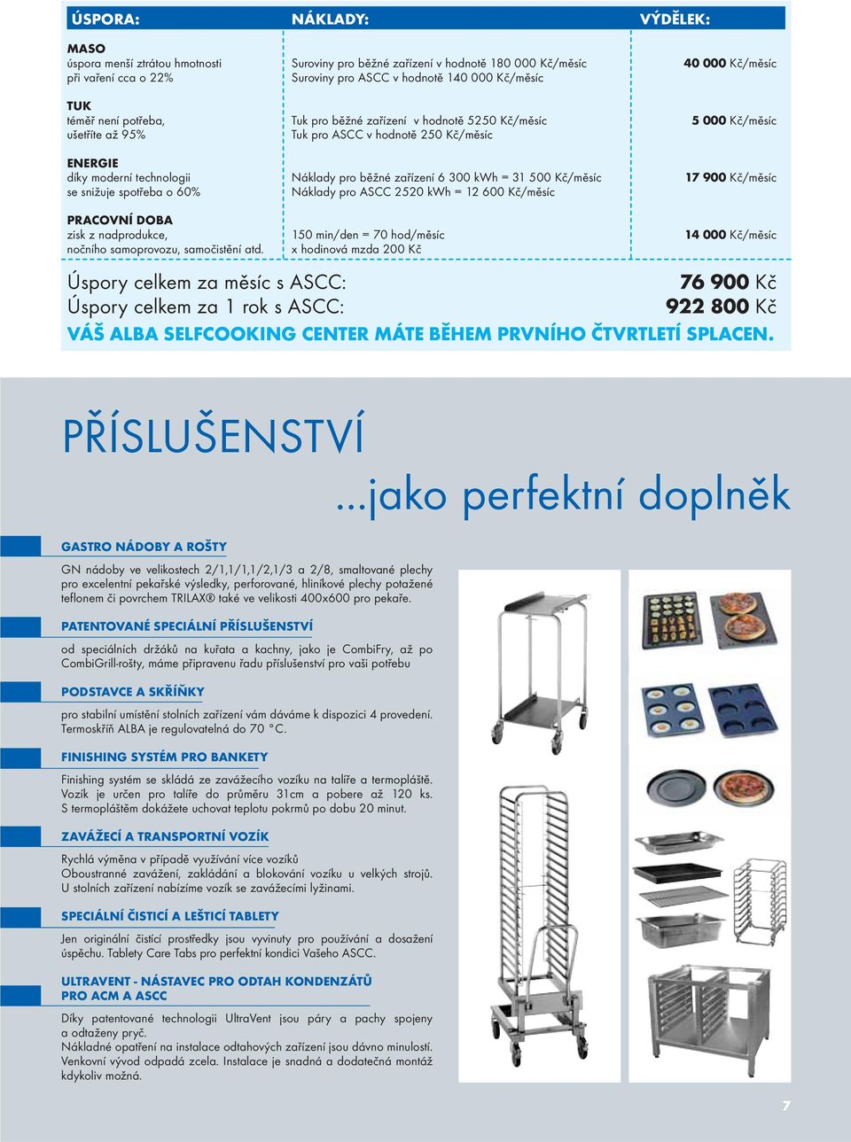 300 kwh = 31 500 Kč/měsíc 17 900 Kč/měsíc se snižuje spotřeba o 60% Náklady pro ASCC 2520 kwh = 12 600 Kč/měsíc PRACOVNÍ DOBA zisk z nadprodukce, 150 min/den = 70 hod/měsíc 14 000 Kč/měsíc nočního