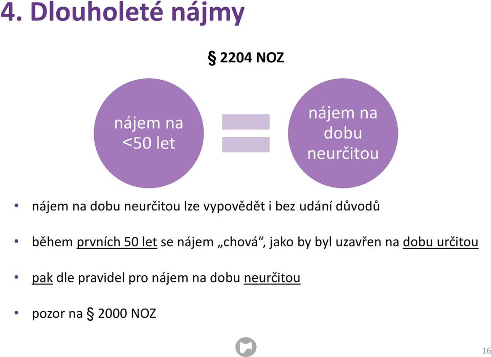 během prvních 50 let se nájem chová, jako by byl uzavřen na dobu