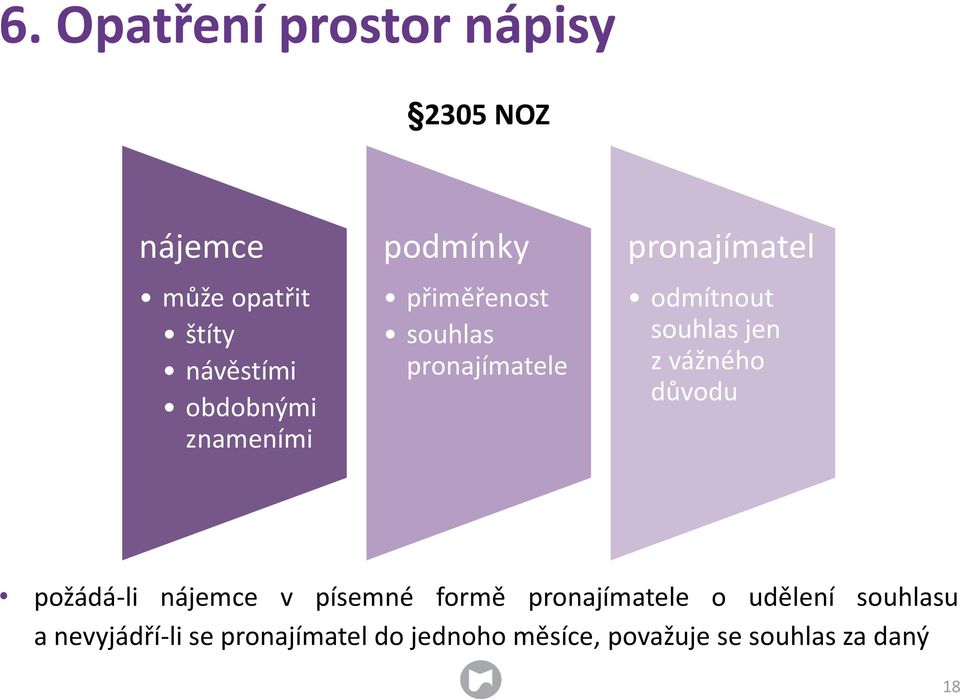 jen z vážného důvodu požádá-li nájemce v písemné formě pronajímatele o udělení