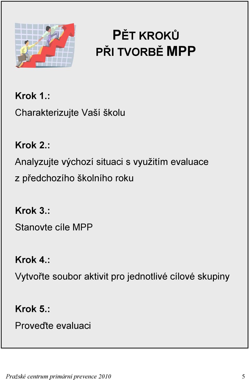 roku Krok 3.: Stanovte cíle MPP Krok 4.