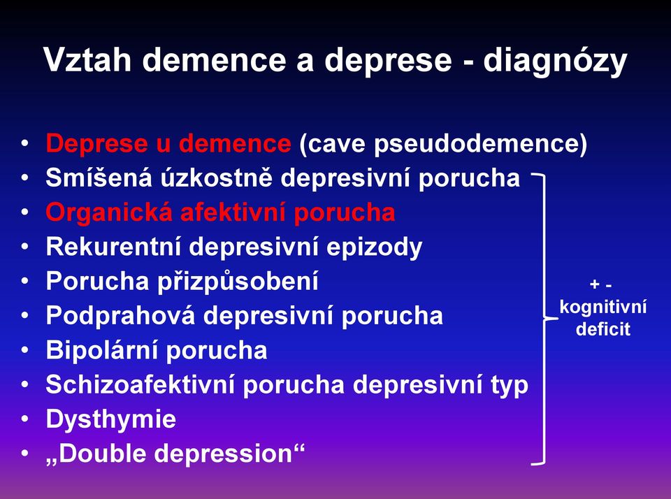 epizody Porucha přizpůsobení Podprahová depresivní porucha Bipolární porucha