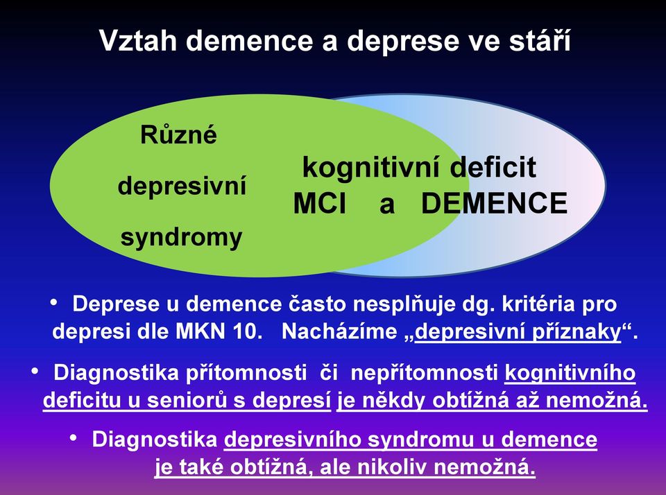 Nacházíme depresivní příznaky.