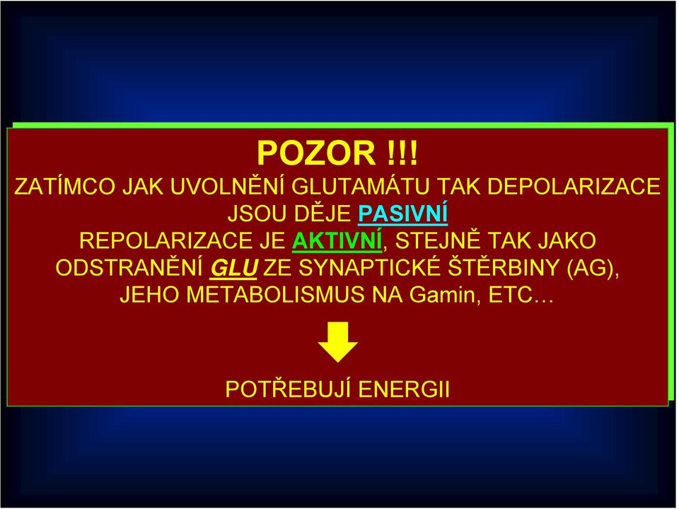 JSOU DĚJE PASIVNÍ REPOLARIZACE JE JE AKTIVNÍ, STEJNĚ