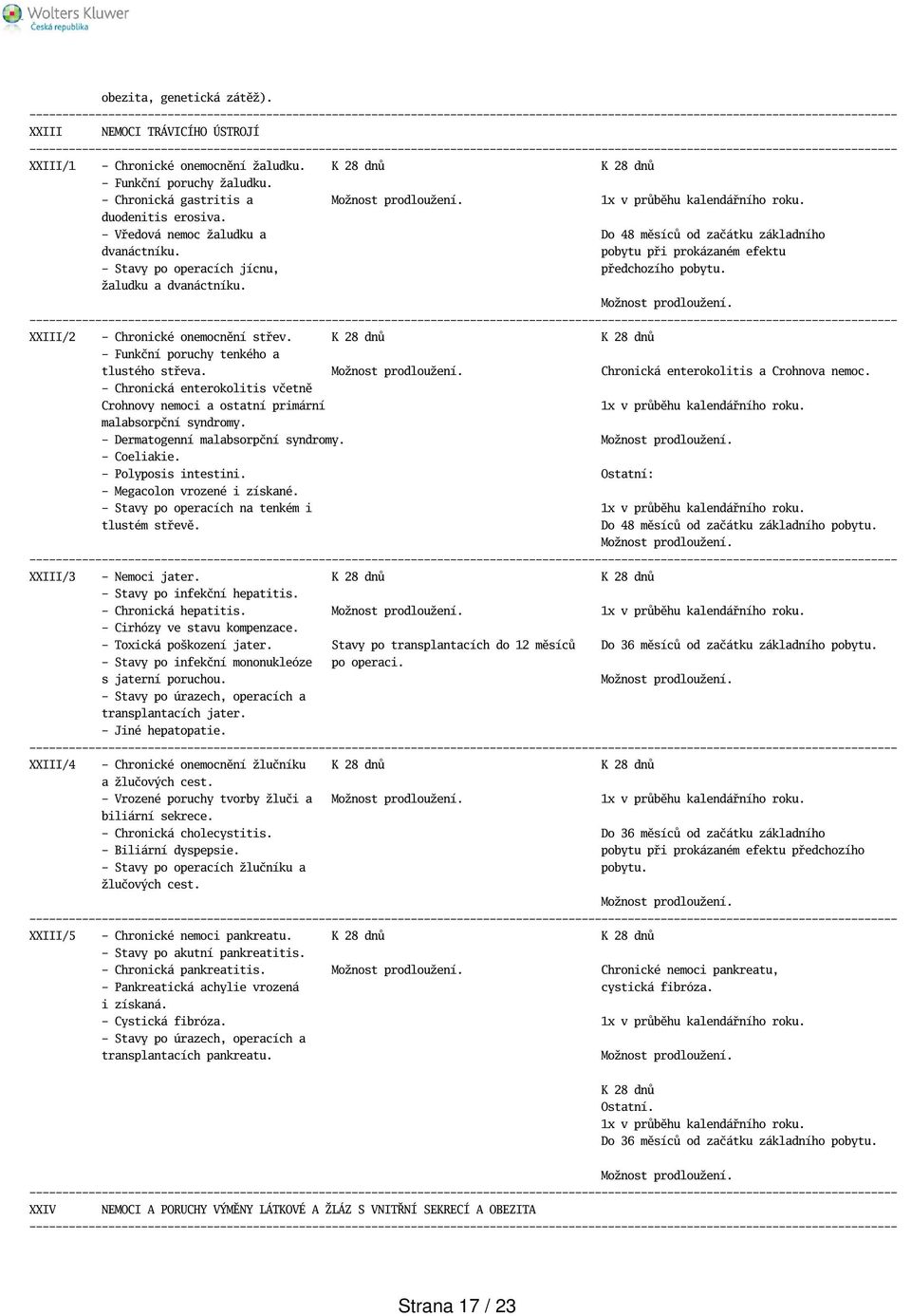 XXIII/2 - Chronické onemocnění střev. K 28 dnů K 28 dnů - Funkční poruchy tenkého a tlustého střeva. Chronická enterokolitis a Crohnova nemoc.