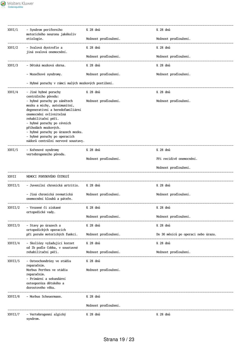 XXVI/4 - Jiné hybné poruchy K 28 dnů K 28 dnů centrálního původu: - hybné poruchy po zánětech mozku a míchy, autoimunitní, degenerativní a heredofamiliární onemocnění ovlivnitelná rehabilitační péčí.