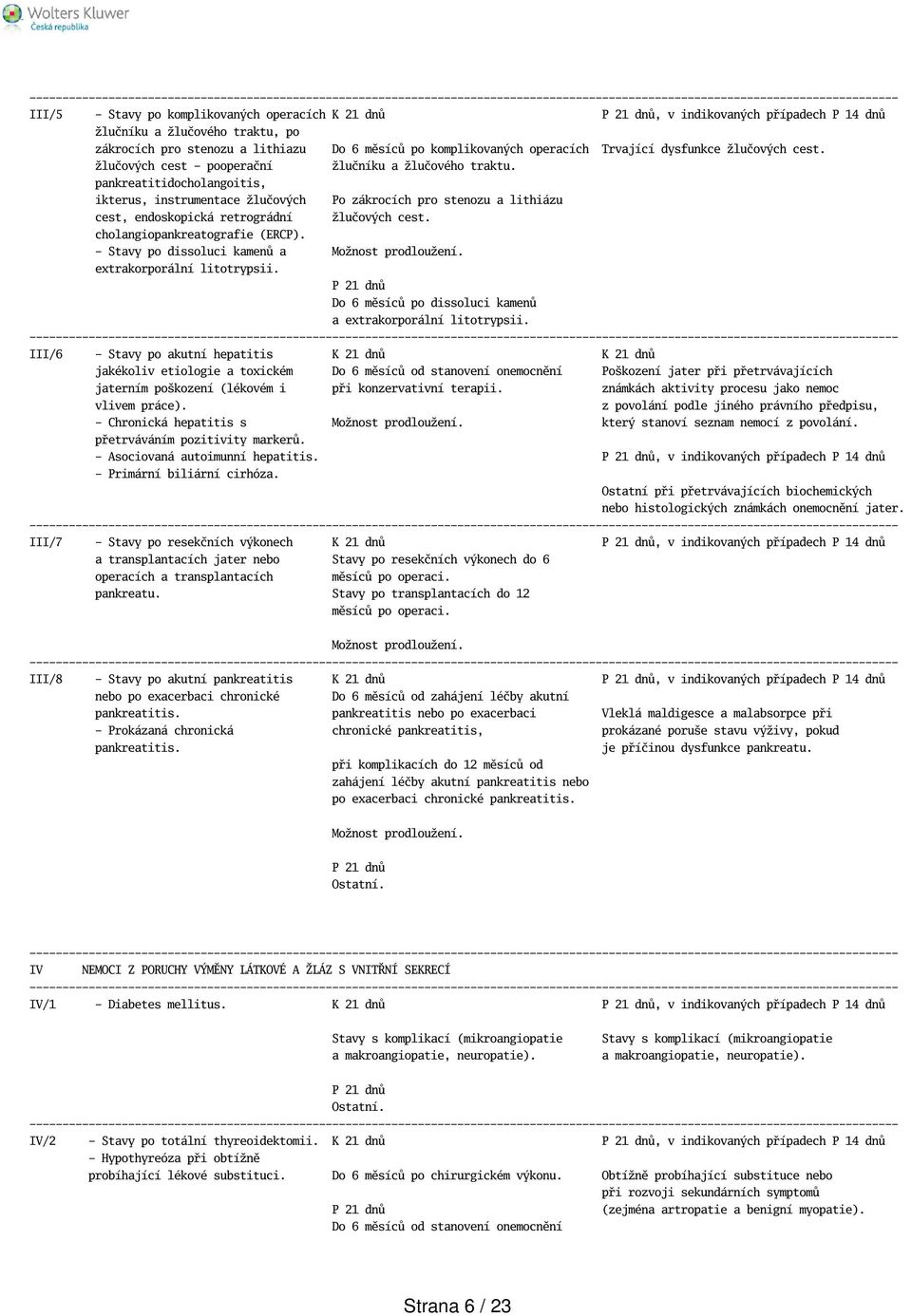 pankreatitidocholangoitis, ikterus, instrumentace žlučových Po zákrocích pro stenozu a lithiázu cest, endoskopická retrográdní žlučových cest. cholangiopankreatografie (ERCP).