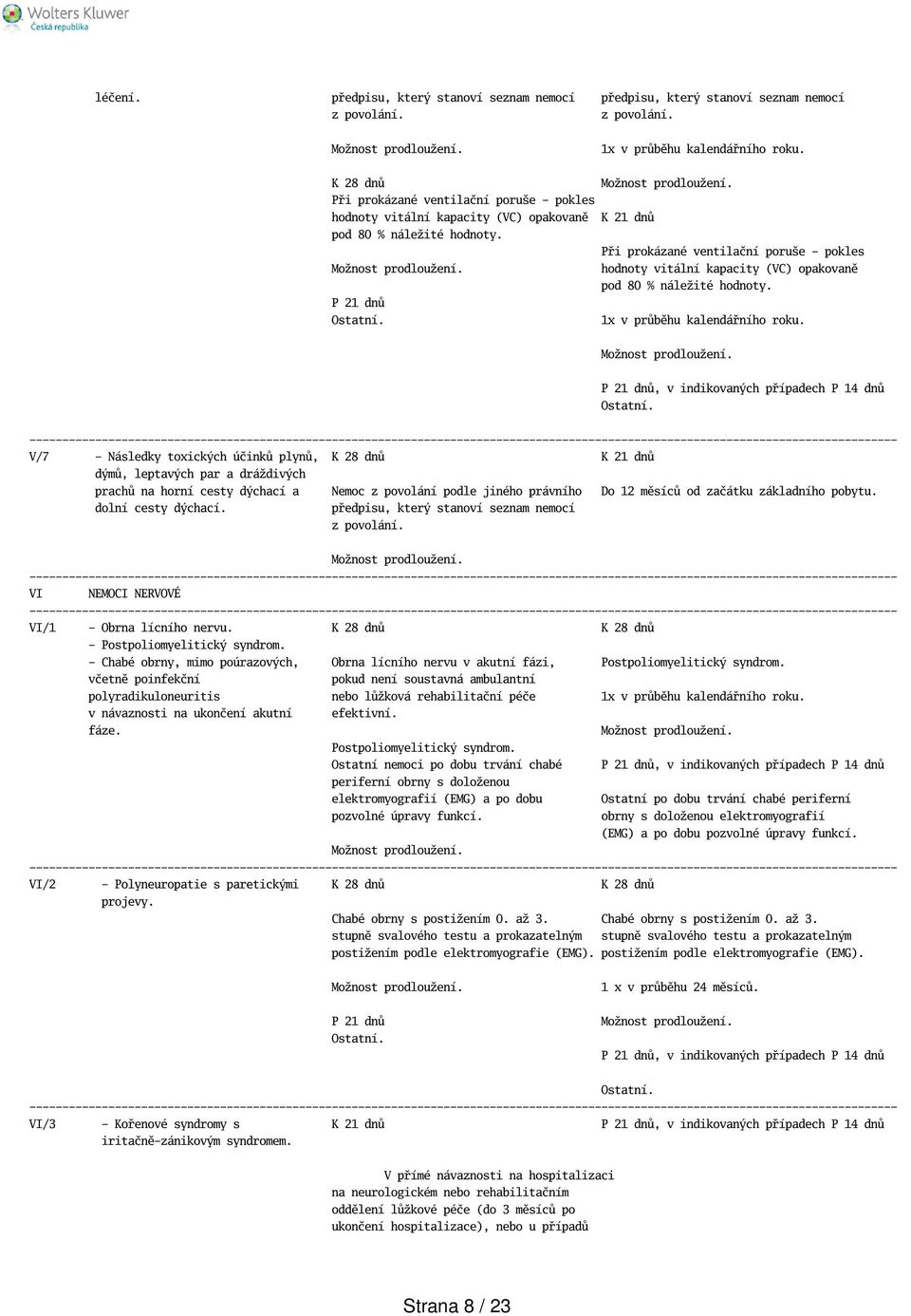 Při prokázané ventilační porue - pokles hodnoty vitální kapacity (VC) opakovaně pod 80 % náležité hodnoty.