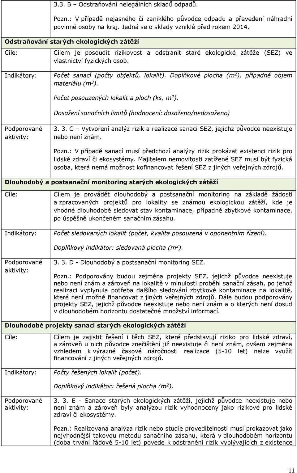 Doplňkové plocha (m 2 ), případně objem materiálu (m 3 ). Počet posouzených lokalit a ploch (ks, m 2 ). Dosažení sanačních limitů (hodnocení: dosaženo/nedosaženo) 3. 3. C Vytvoření analýz rizik a realizace sanací SEZ, jejichž původce neexistuje nebo není znám.