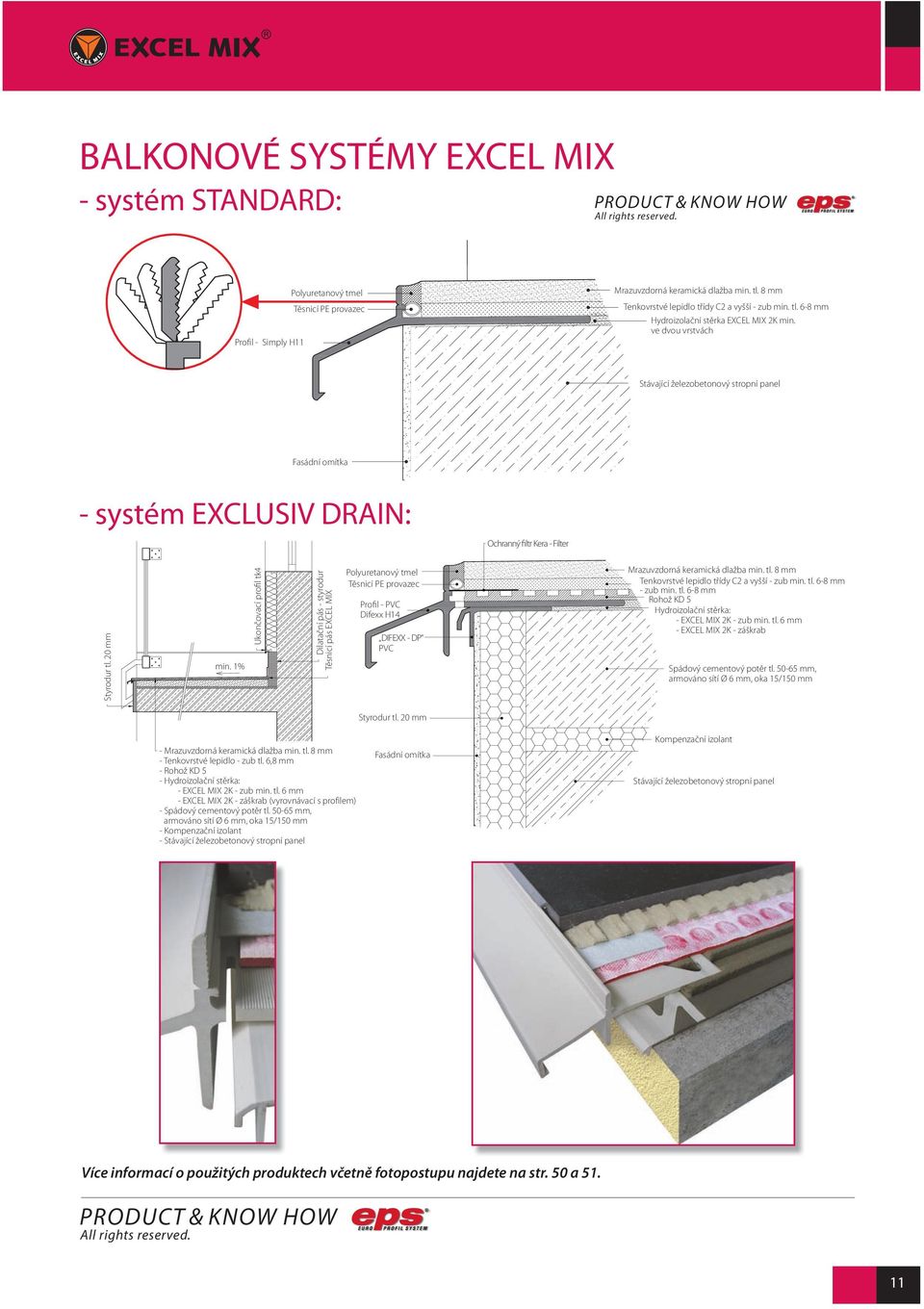 ve dvou vrstvách Stávající železobetonový stropní panel Fasádní omítka - systém EXCLUSIV DRAIN: Ochranný filtr Kera - Filter Styrodur tl. 20 mm min.