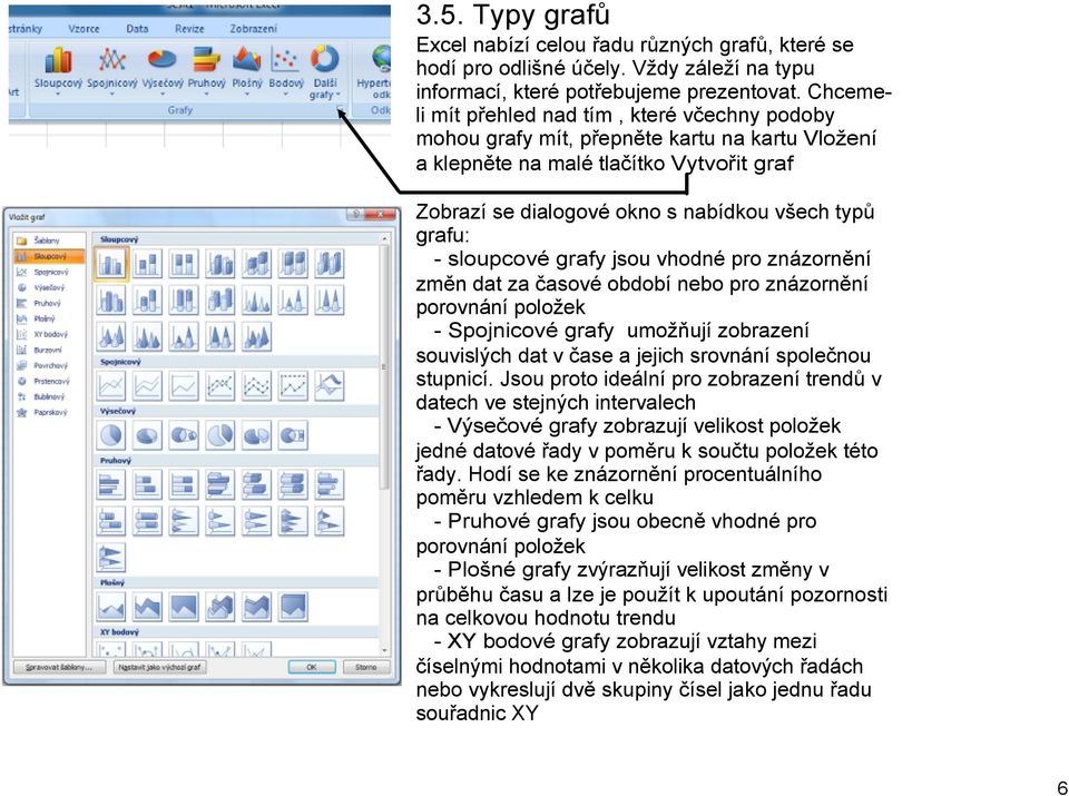 sloupcové grafy jsou vhodné pro znázornění změn dat za časové období nebo pro znázornění porovnání položek Spojnicové grafy umožňují zobrazení souvislých dat v čase a jejich srovnání společnou