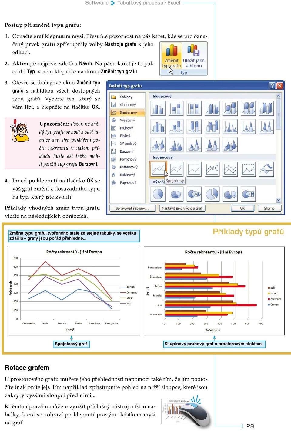 Na pásu karet je to pak oddíl Typ, v něm klepněte na ikonu Změnit typ grafu. 3. Otevře se dialogové okno Změnit typ grafu s nabídkou všech dostupných typů grafů.