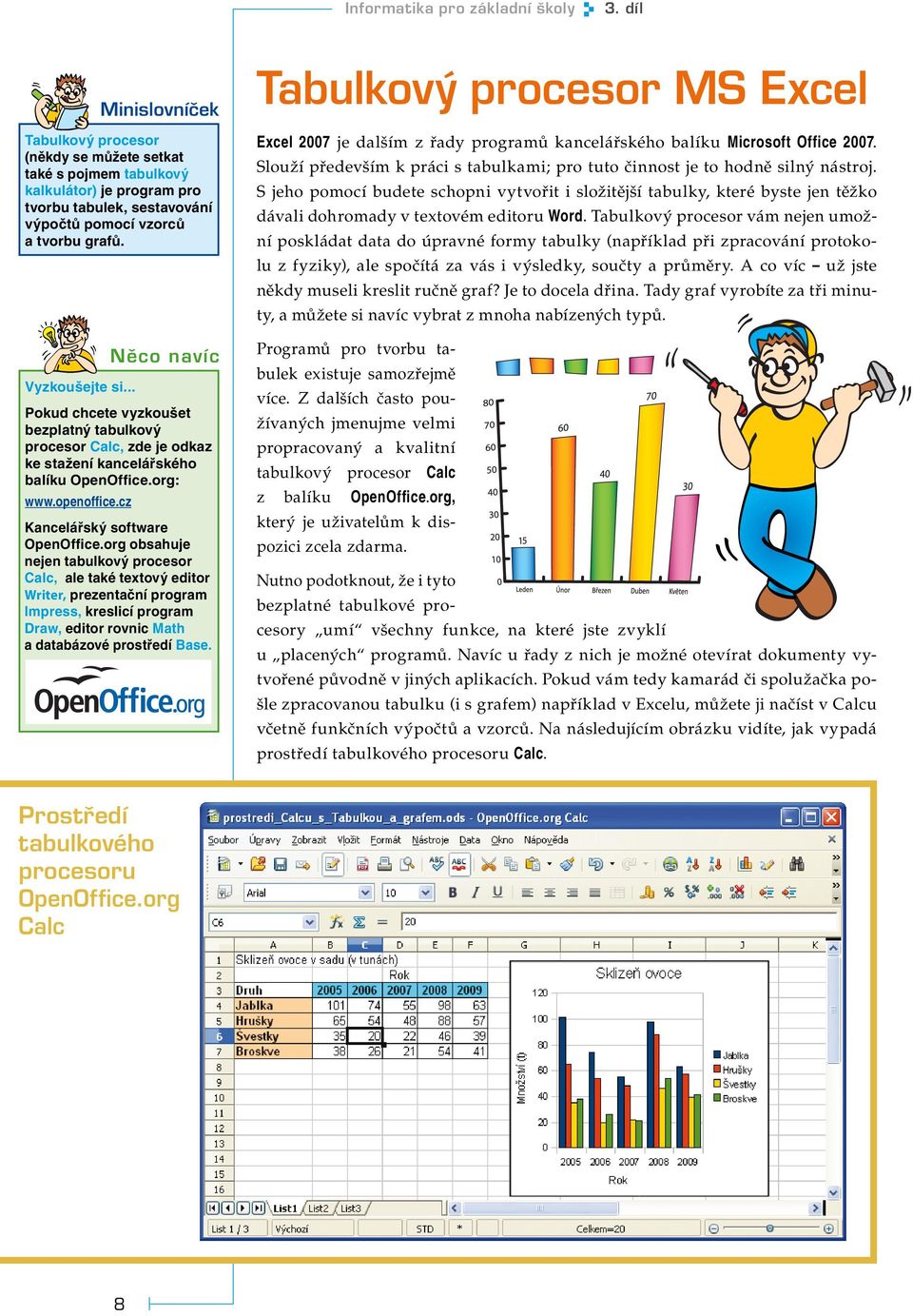 Něco navíc Vyzkoušejte si... Pokud chcete vyzkoušet bezplatný tabulkový procesor Calc, zde je odkaz ke stažení kancelářského balíku OpenOffice.org: www.openoffice.cz Kancelářský software OpenOffice.