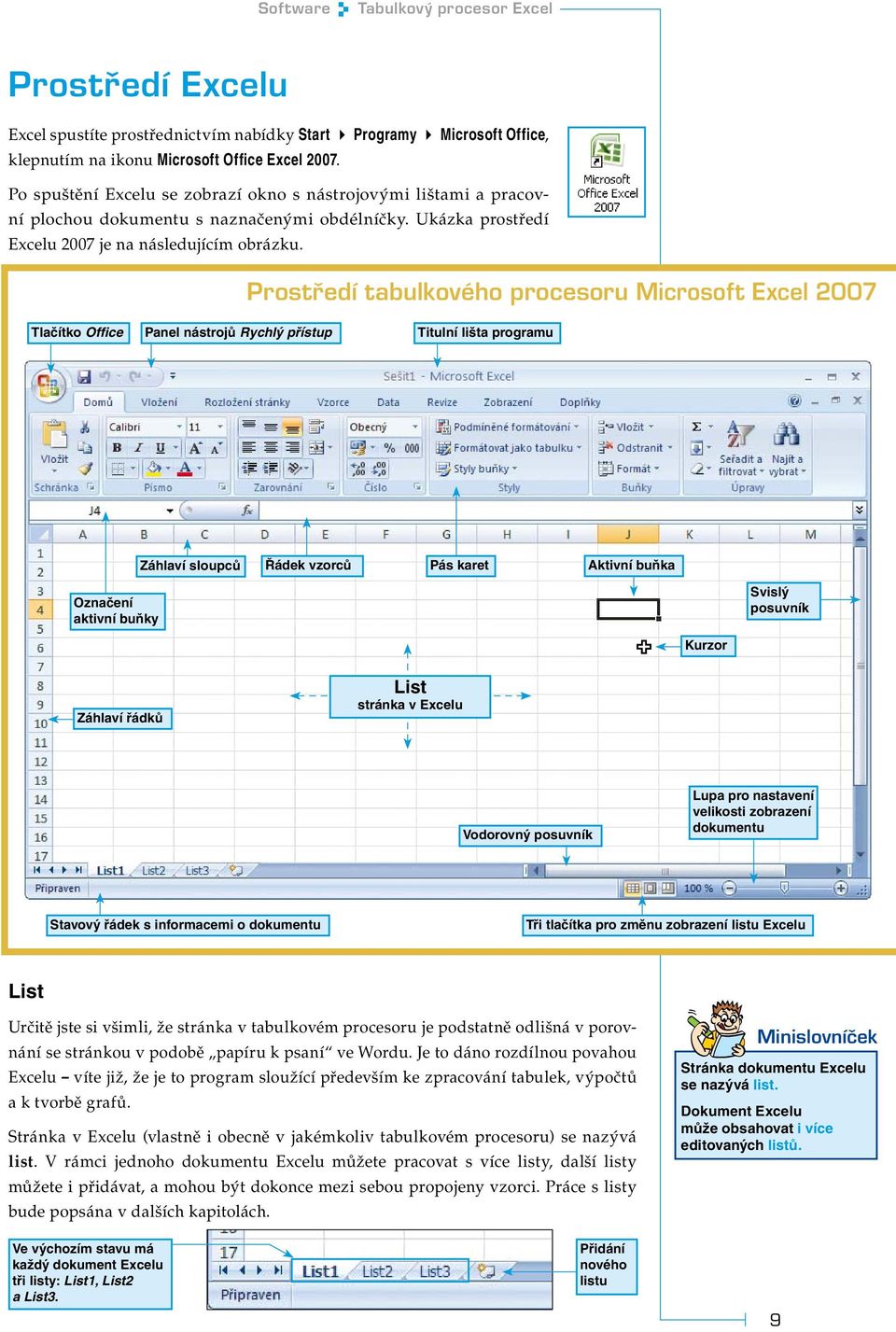 Prostředí tabulkového procesoru Microsoft Excel 2007 Tlačítko Office Panel nástrojů Rychlý přístup Titulní lišta programu Záhlaví sloupců Řádek vzorců Pás karet Aktivní buňka Označení aktivní buňky