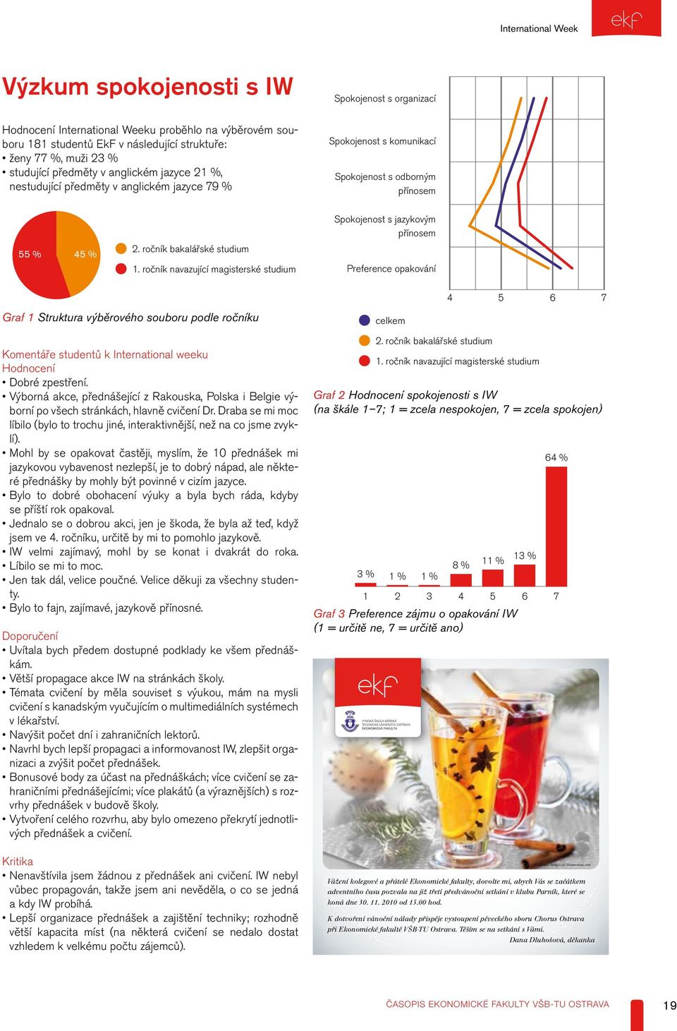 ročník navazující magisterské studium Spokojenost s jazykovým přínosem Preference opakování 4 5 6 7 Graf 1 Struktura výběrového souboru podle ročníku Komentáře studentů k International weeku