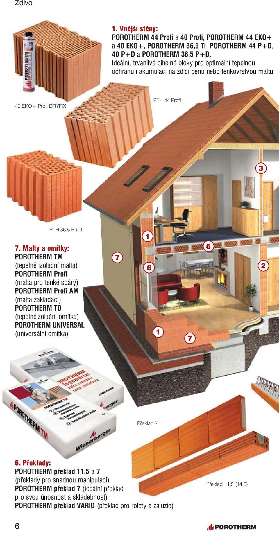 Malty a omítky: POROTHERM TM (tepelně izolační malta) POROTHERM Profi (malta pro tenké spáry) POROTHERM Profi AM (malta zakládací) POROTHERM TO (tepelněizolační omítka) POROTHERM UNIVERSAL
