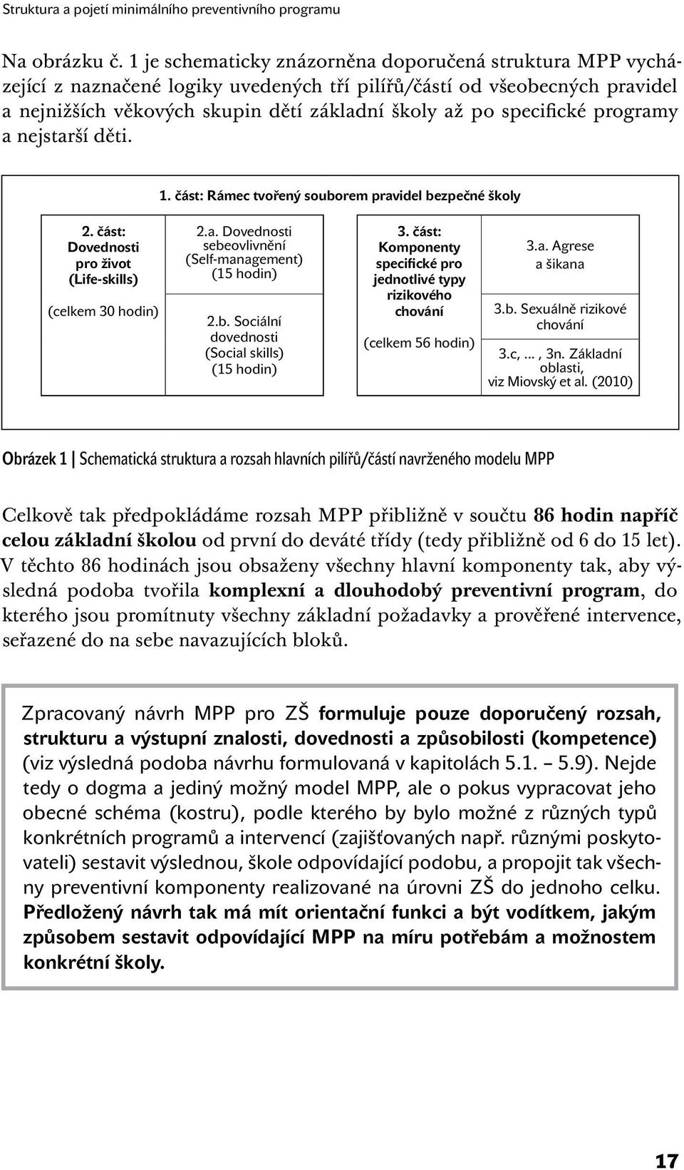 specifické programy a nejstarší děti. 1. část: Rámec tvořený souborem pravidel bezpečné školy 2. část: Dovednosti pro život (Life-skills) (celkem 30 hodin) 2.a. Dovednosti sebeovlivnění (Self-management) (15 hodin) 2.