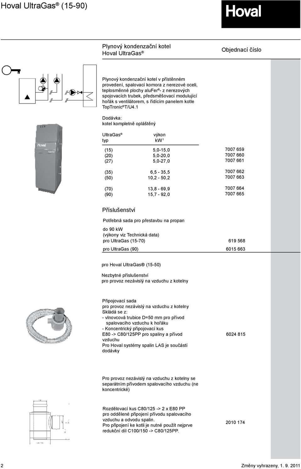 1 Dodávka: kotel kompletně opláštěný UltraGas výkon typ kw 1 (15) 5,0-15,0 (20) 5,0-20,0 (27) 5,0-27,0 (35) 6,5-35,5 (50) 10,2-50,2 (70) 13,8-69,9 (90) 15,7-92,0 7007 659 7007 660 7007 661 7007 662