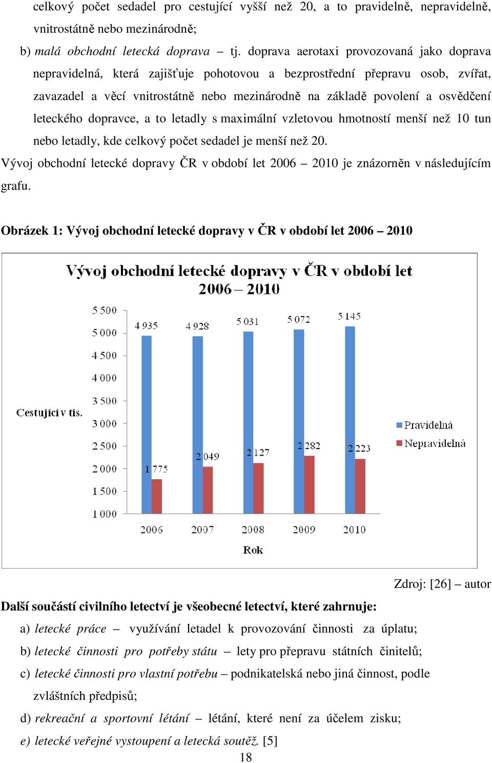 leteckého dopravce, a to letadly s maximální vzletovou hmotností menší než 10 tun nebo letadly, kde celkový počet sedadel je menší než 20.