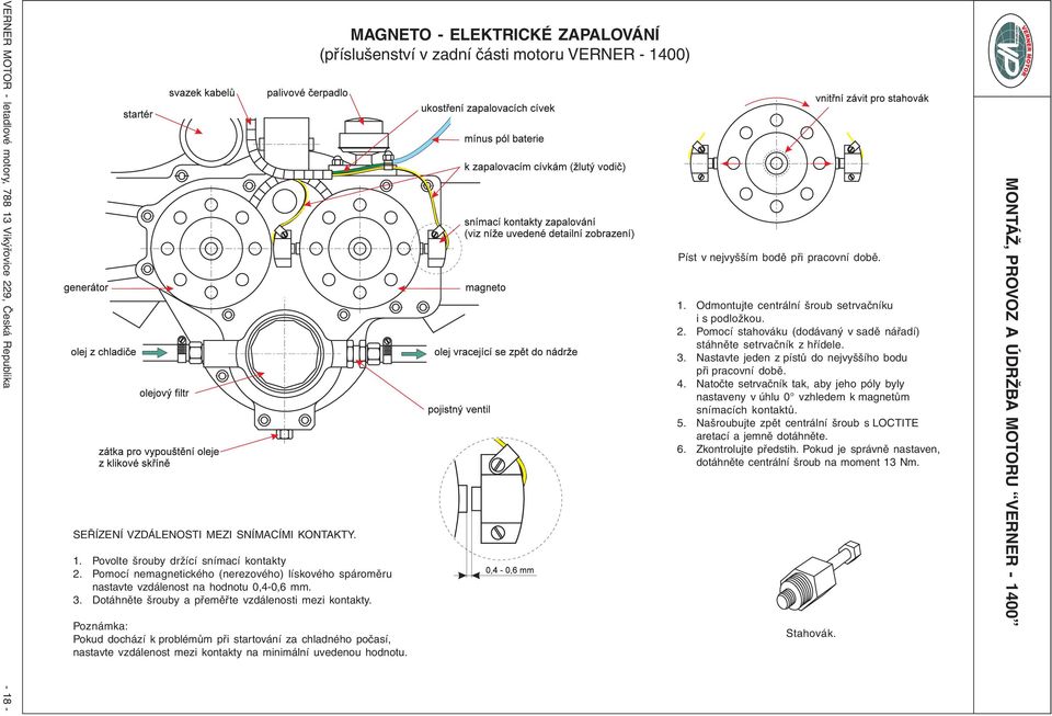 MAGNETO - ELEKTRICKÉ ZAPALOVÁNÍ (příslušenství v zadní části motoru VERNER - 1400) Píst v nejvyšším bodě při pracovní době. 1. Odmontujte centrální šroub setrvačníku i s podložkou. 2.