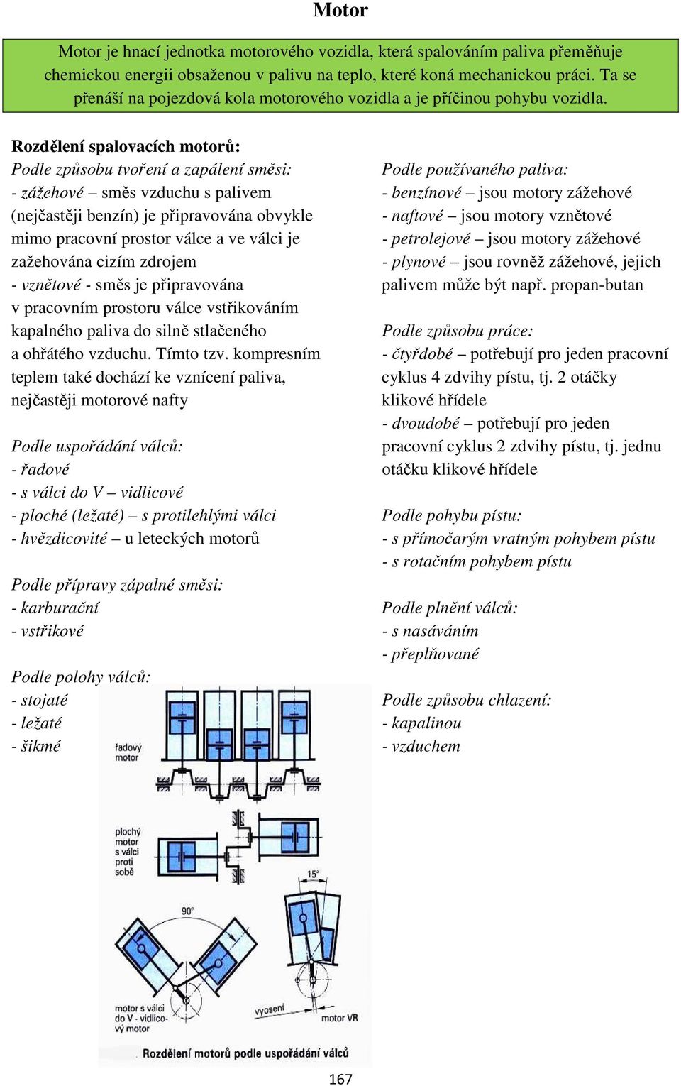 Rozdělení spalovacích motorů: Podle způsobu tvoření a zapálení směsi: Podle používaného paliva: - zážehové směs vzduchu s palivem - benzínové jsou motory zážehové (nejčastěji benzín) je připravována