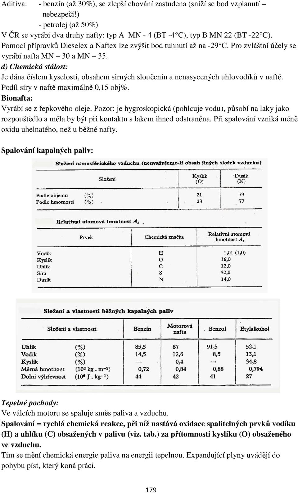 d) Chemická stálost: Je dána číslem kyselosti, obsahem sirných sloučenin a nenasycených uhlovodíků v naftě. Podíl síry v naftě maximálně 0,15 obj%. Bionafta: Vyrábí se z řepkového oleje.