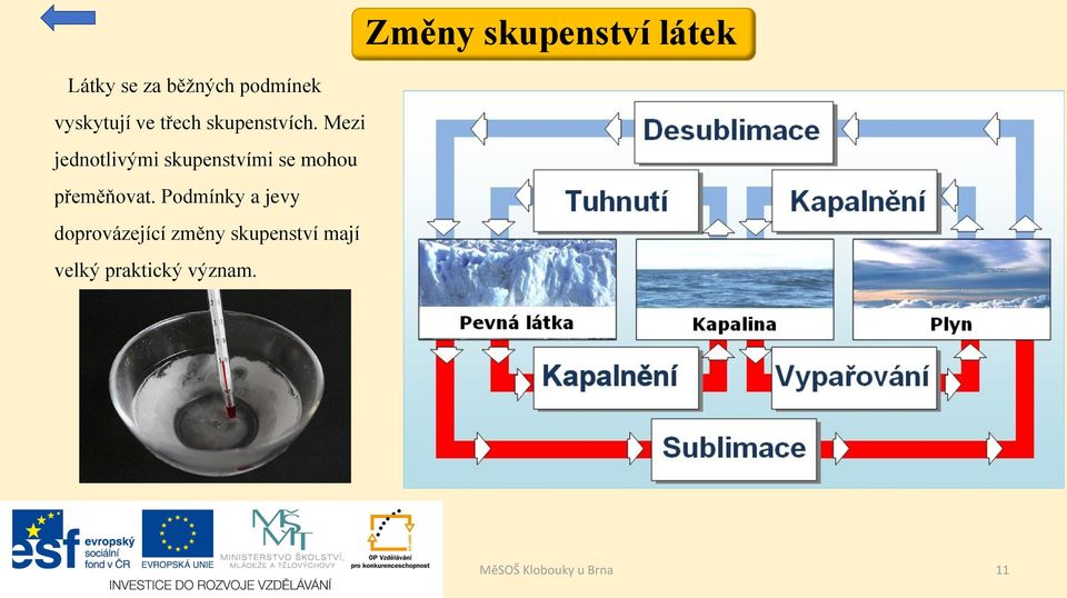 Mezi jednotlivými skupenstvími se mohou přeměňovat.