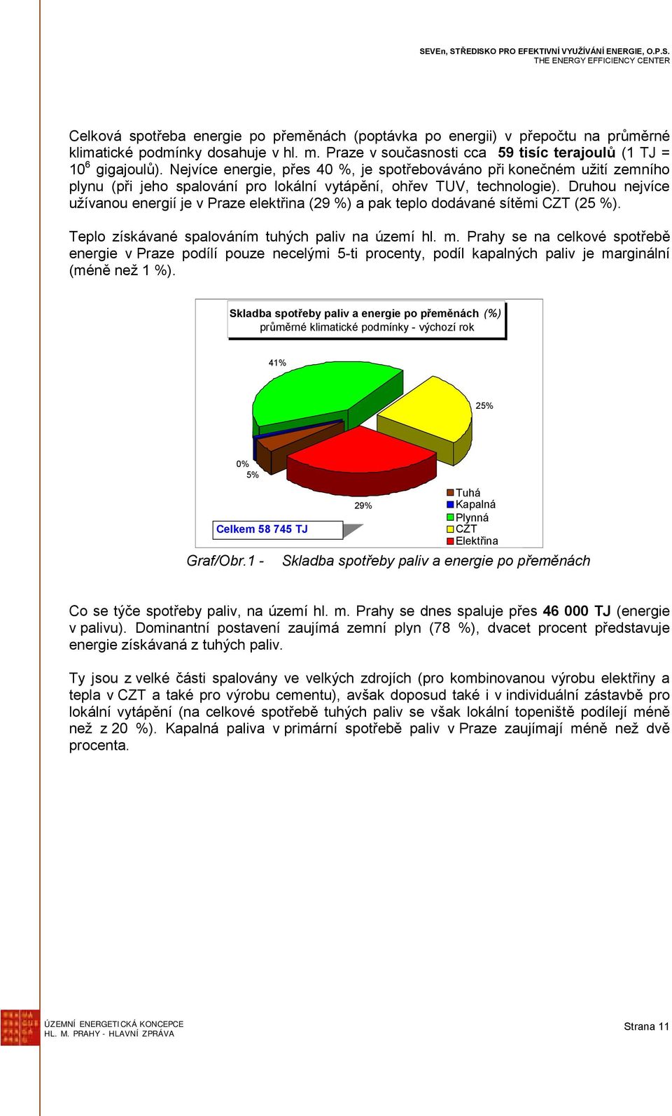 Druhou nejvíce užívanou energií je v Praze elektřina (29 %) a pak teplo dodávané sítěmi CZT (25 %). Teplo získávané spalováním tuhých paliv na území hl. m.