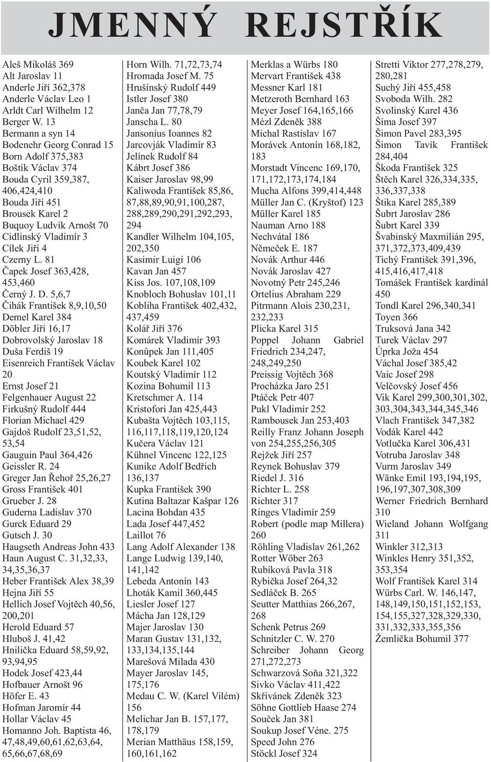 Jiří 4 Czerny L. 81 Čapek Josef 363,428, 453,460 Černý J. D.