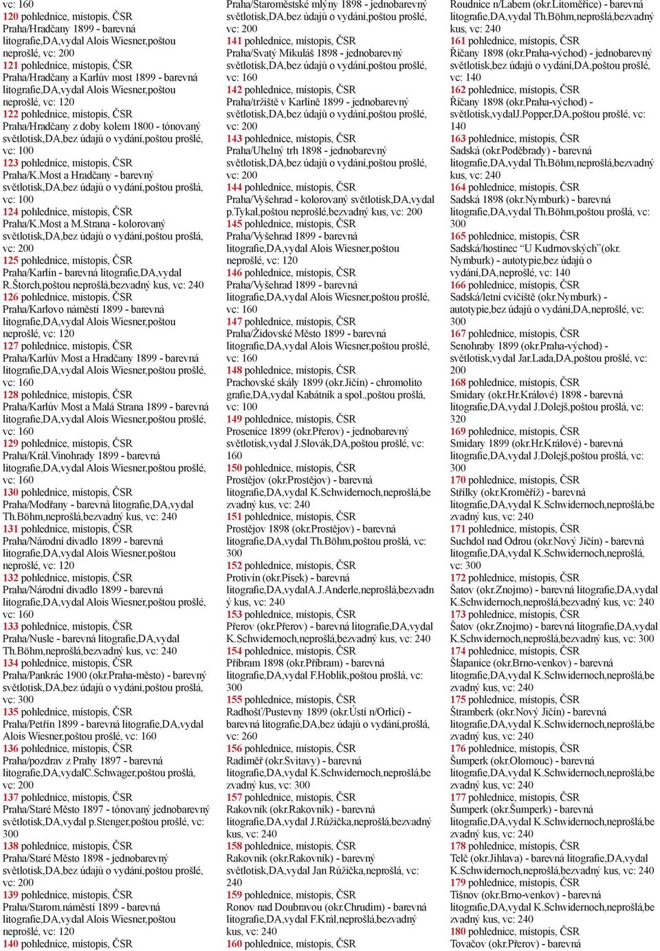 Most a M.Strana - kolorovaný světlotisk,da,bez údajů o vydání,poštou prošlá, 125 pohlednice, místopis, ČSR Praha/Karlín - barevná litografie,da,vydal R.