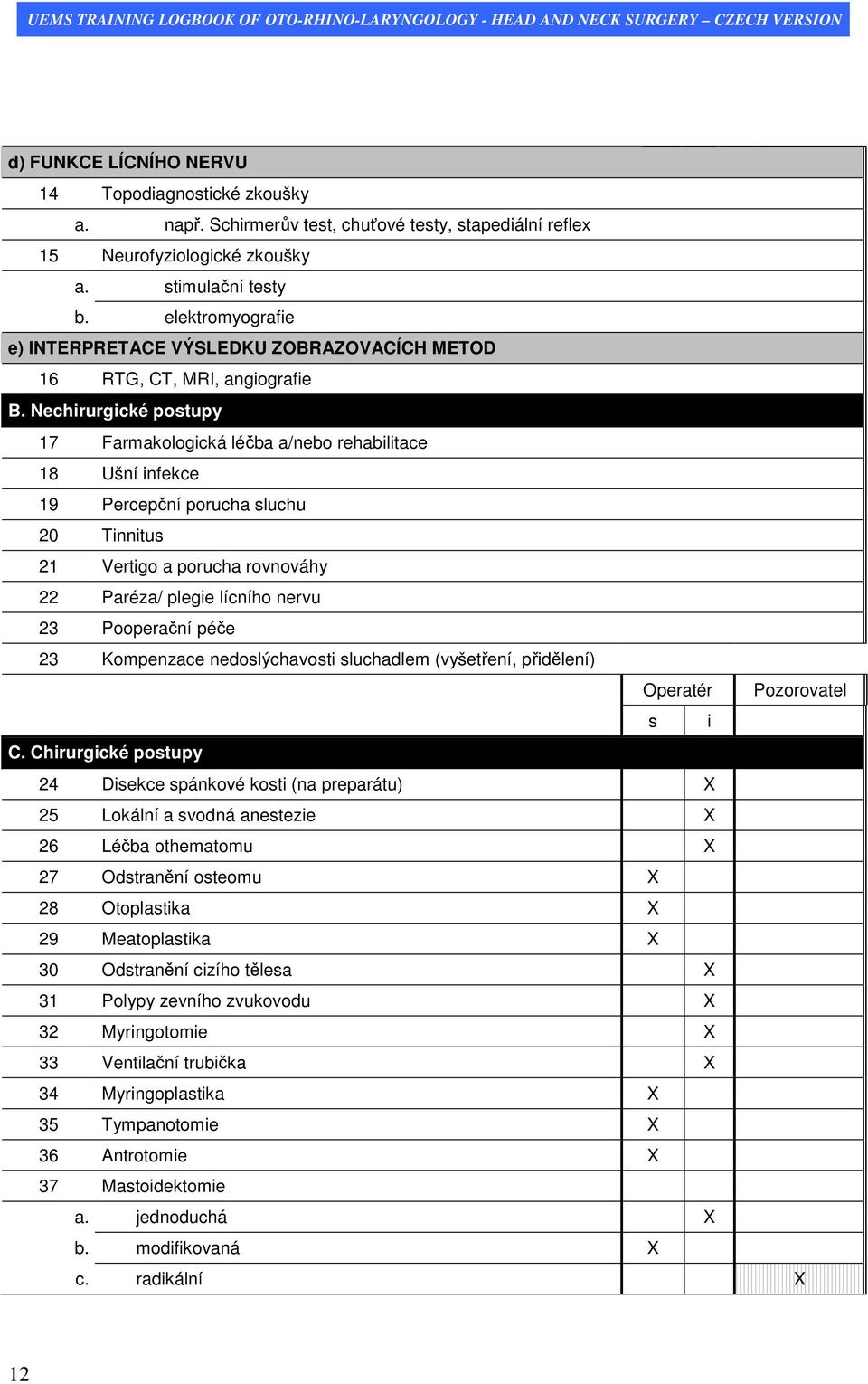 Nechirurgické postupy 17 Farmakologická léčba a/nebo rehabilitace 18 Ušní infekce 19 Percepční porucha sluchu 20 Tinnitus 21 Vertigo a porucha rovnováhy 22 Paréza/ plegie lícního nervu 23 Pooperační