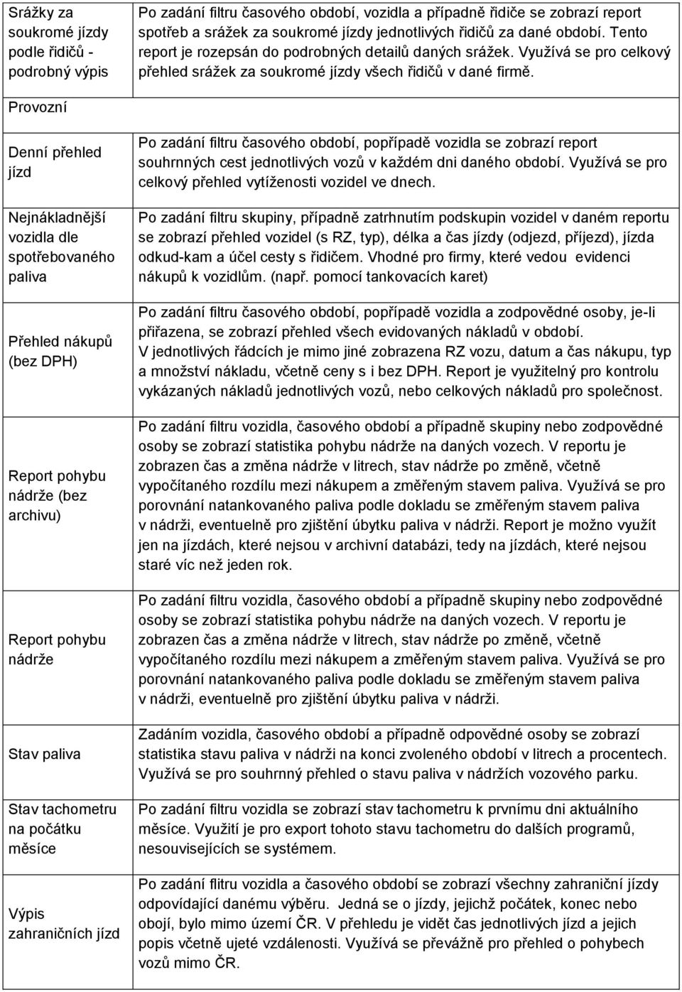 Provozní Denní přehled jízd Nejnákladnější vozidla dle spotřebovaného paliva Přehled nákupů (bez DPH) Report pohybu nádrže (bez archivu) Report pohybu nádrže Stav paliva Stav tachometru na počátku