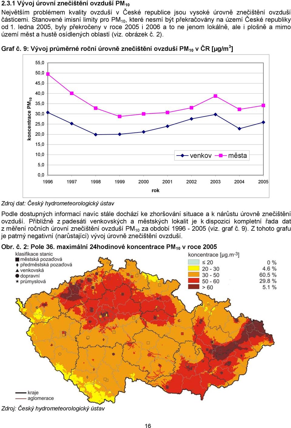 ledna 2005, byly překročeny v roce 2005 i 2006 a to ne jenom lokálně, ale i plošně a mimo území měst a hustě osídlených oblastí (viz. obrázek č. 2). Graf č.