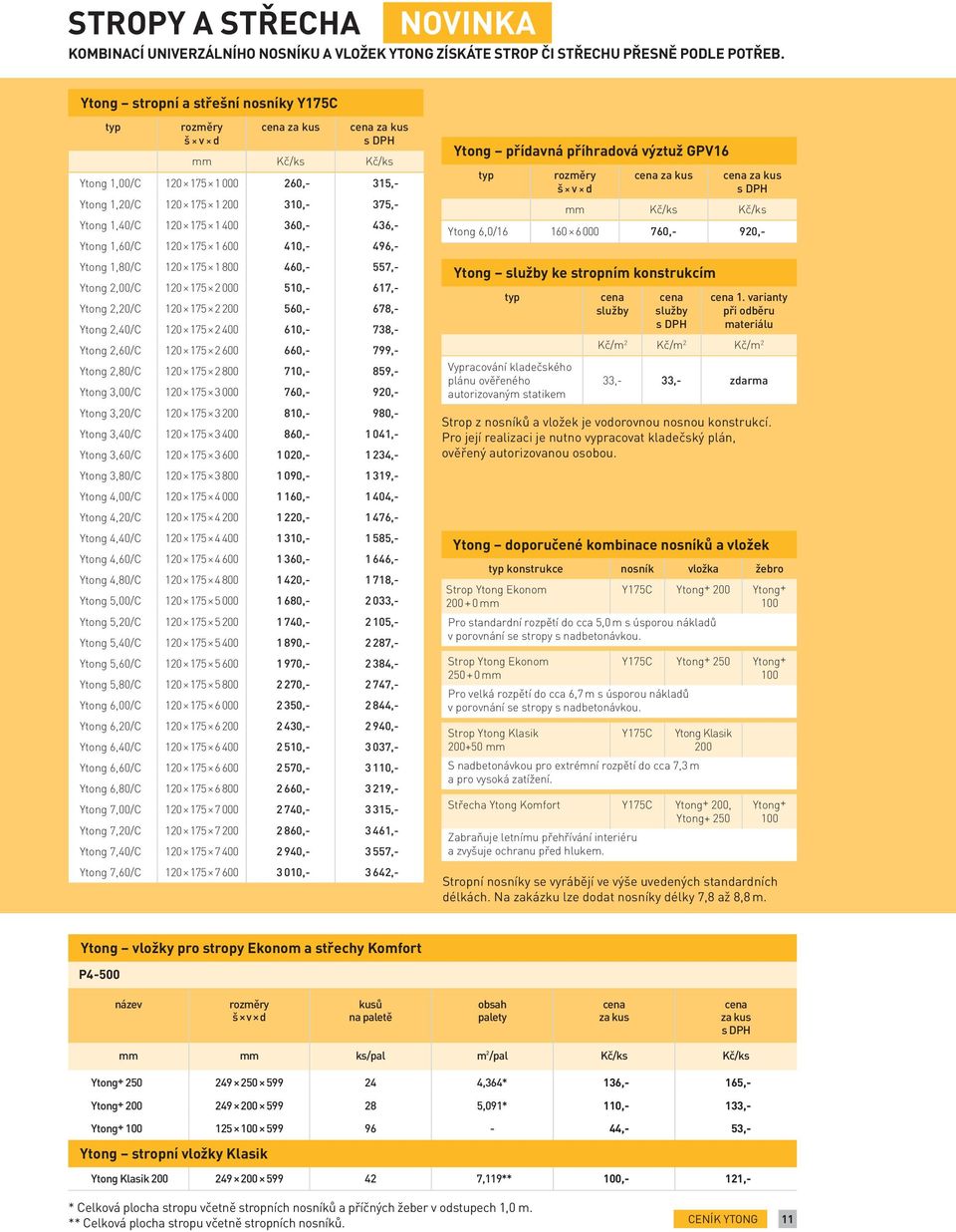 Ytong 1,80/C 120 175 1 800 460,- 557,- Ytong 2,00/C 120 175 2 000 510,- 617,- Ytong 2,20/C 120 175 2 200 560,- 678,- Ytong 2,40/C 120 175 2 400 610,- 738,- Ytong 2,60/C 120 175 2 600 660,- 799,-