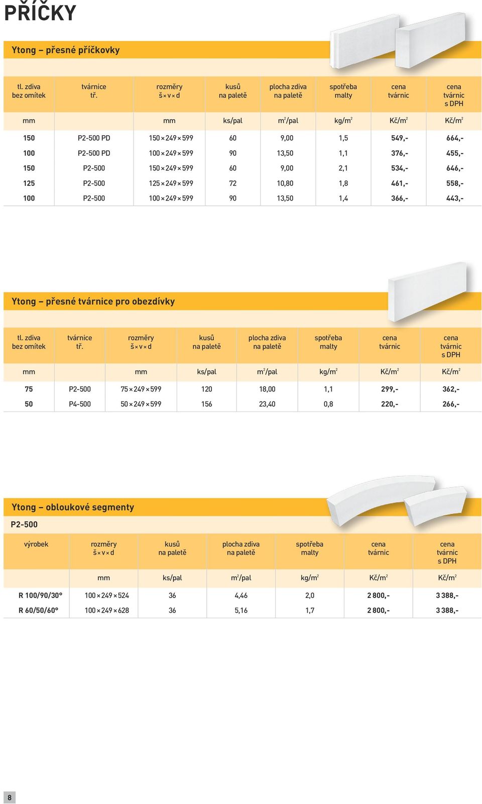 366,- 443,- Ytong přesné e pro obezdívky e 75 P2-500 75 249 599 120 18,00 1,1 299,- 362,- 50 P4-500 50 249 599 156 23,40 0,8 220,-